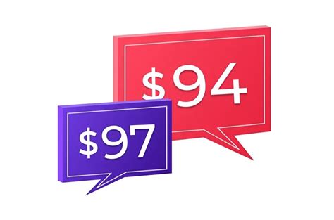 odd even pricing benefits|What is Odd.